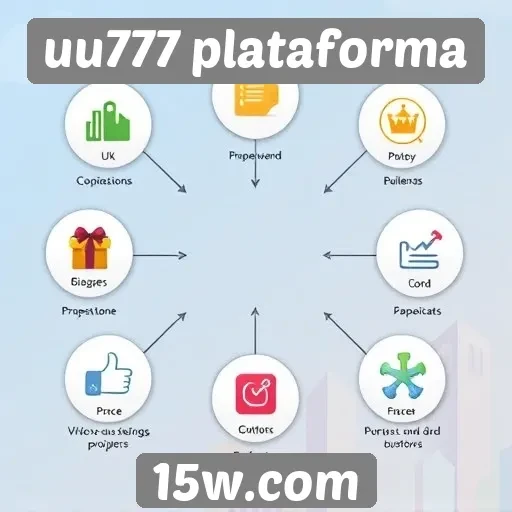 Recursos e funcionalidades da uu777 plataforma